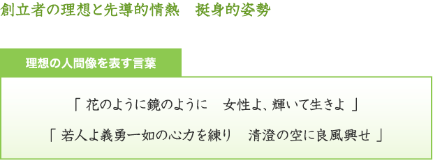 創立者の理想と先導的情熱　挺身的姿勢 理想の人間像を表す言葉 「花のように鏡のように　女性よ、輝いて生きよ」 「若人よ義勇一如の心力を練り　清澄の空に良風興せ」